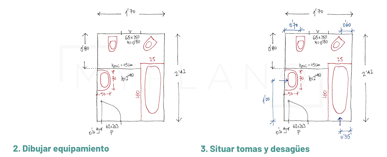 Cómo hacer un croquis y tomar medidas de tu vivienda - Myplano